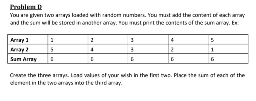Solved Note: please write this Assembly code for The 8086 | Chegg.com
