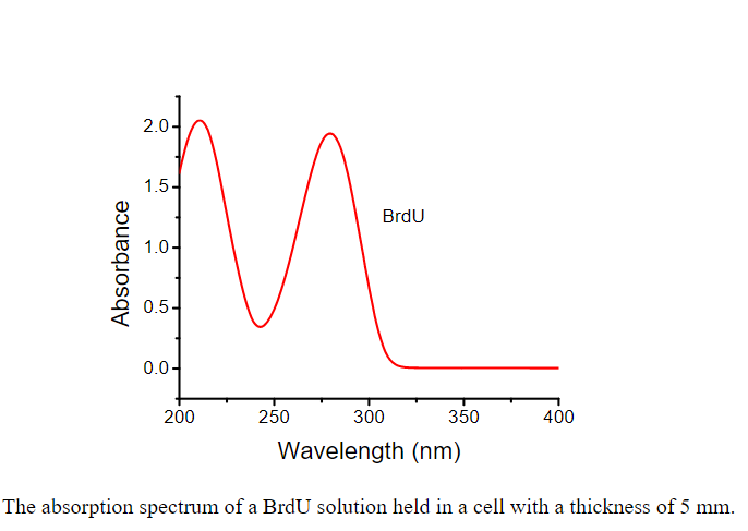 Question 2 Brdu The Molecular Weight Is Fw 307 1 Chegg Com