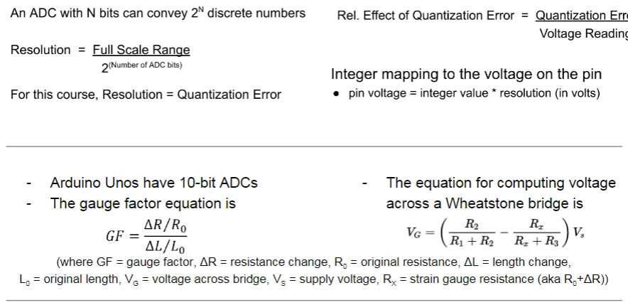 What Is Quantization Error In Computer Science