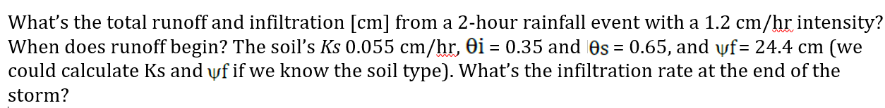 Solved What's the total runoff and infiltration [cm] from a | Chegg.com