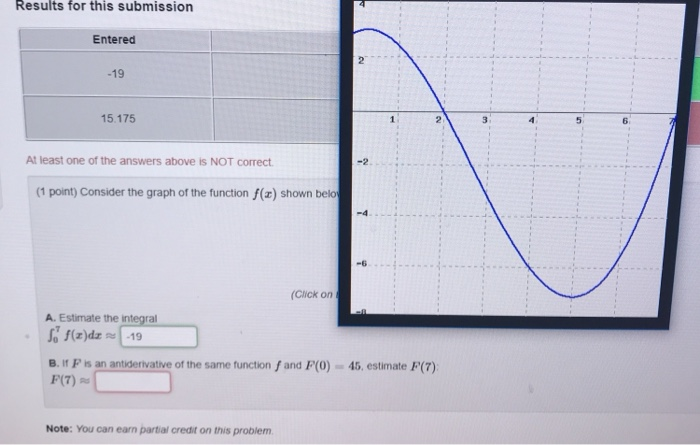 Solved Chapter6Section1: Problem 1 Previous Problem List | Chegg.com
