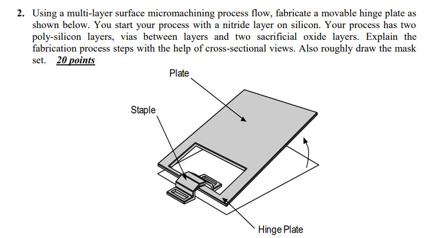 Solved Using A Multi Layer Surface Micromachining Process 9665