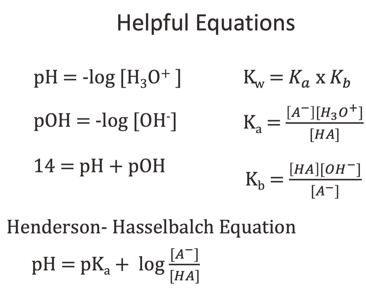 Solved Concentration of NaOH solution = 0.100 M