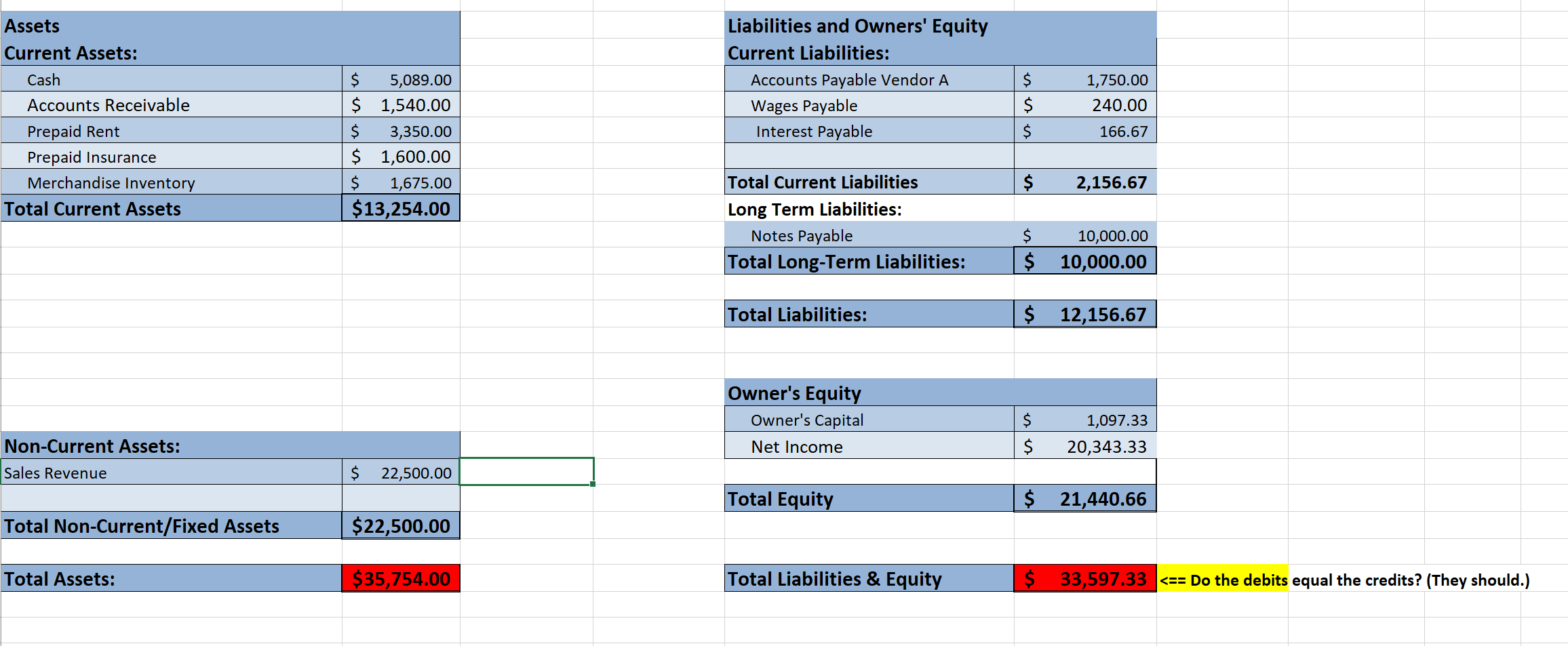 Solved 1. The following events occurred during the year. | Chegg.com