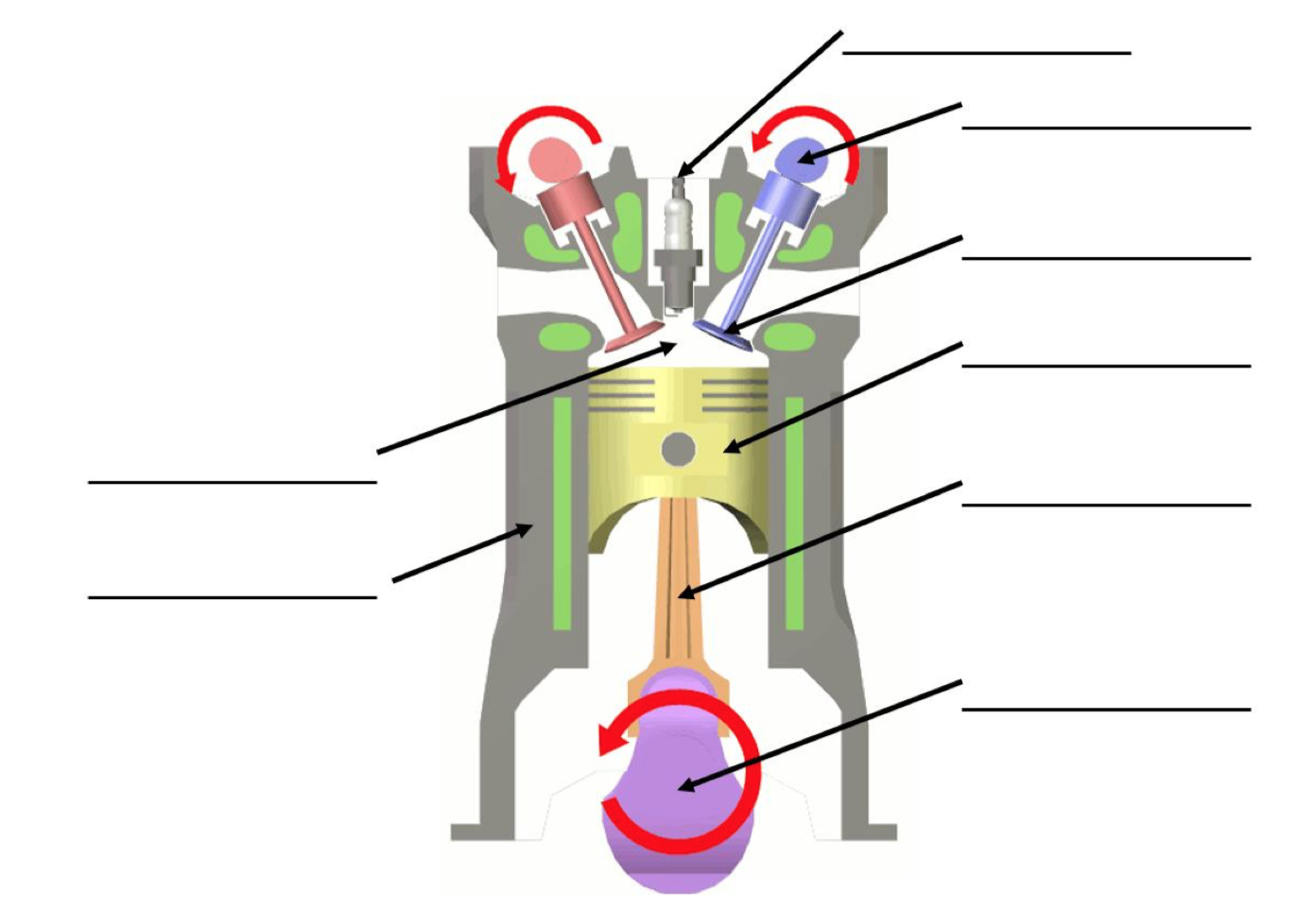 I.C. Engines Archives - ExamQuizz