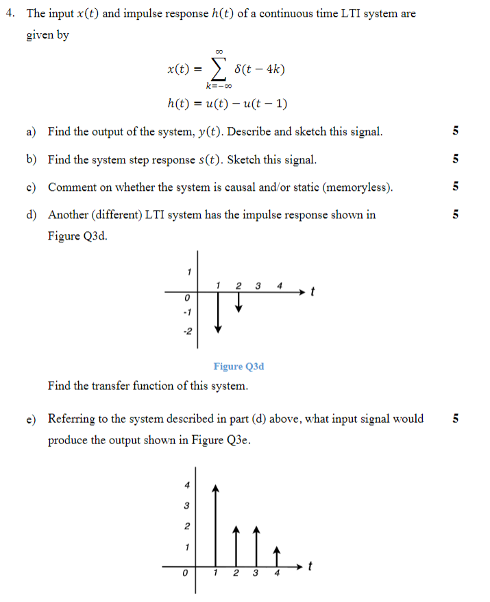 Solved 00 k=-00 4. The input x(t) and impulse response h(t) | Chegg.com