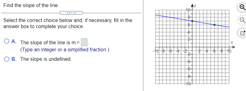 Solved Find The Slope Of The Line. 10 8- Select The Correct 