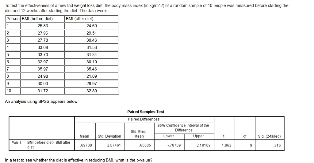 solved-to-test-the-effectiveness-of-a-new-fad-weight-loss-chegg