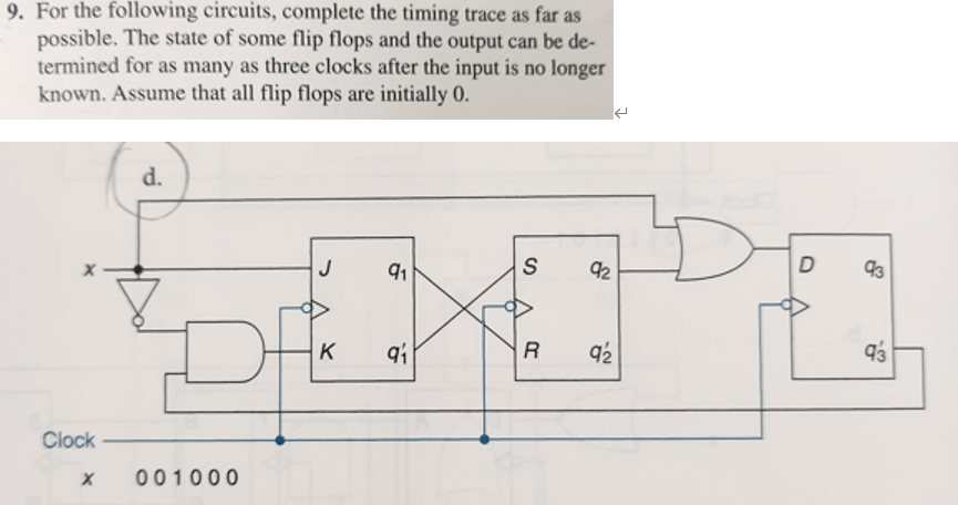 Solved Do You Guys Know How To Solve This Problem? I Already | Chegg.com