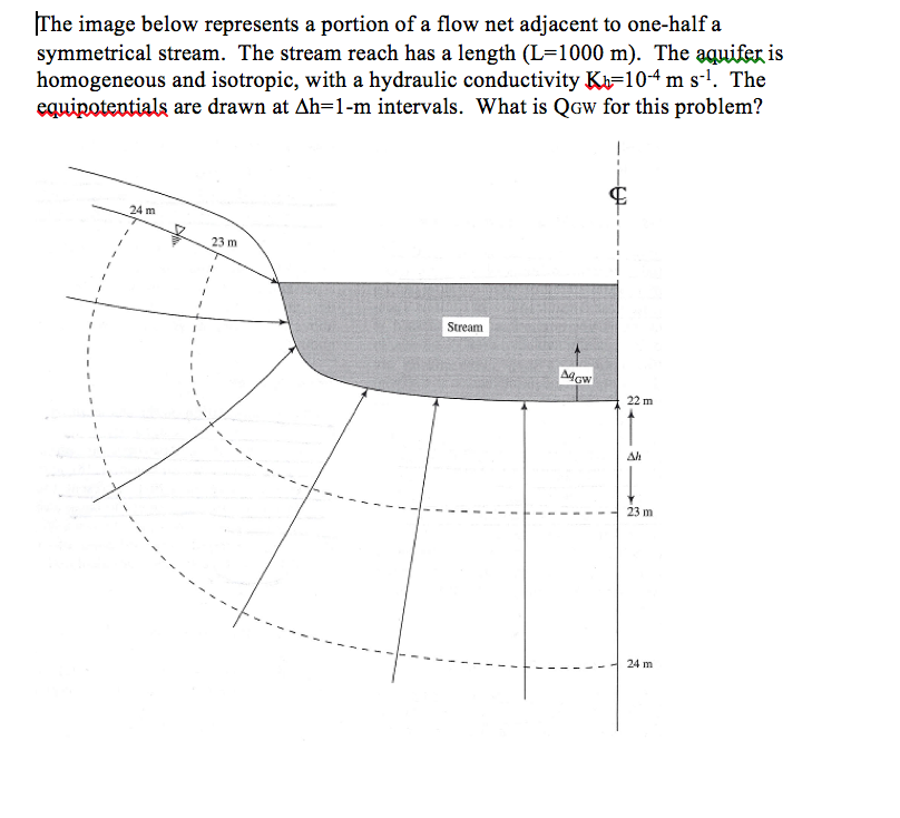 Discharge Stream Example Solved \ Note from lecture: n = 6 * 2 = 12 number of | Chegg.com