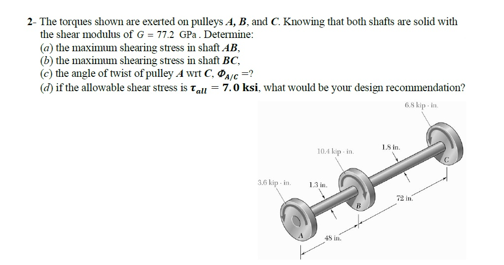 Solved 2- The Torques Shown Are Exerted On Pulleys A, B, And | Chegg.com