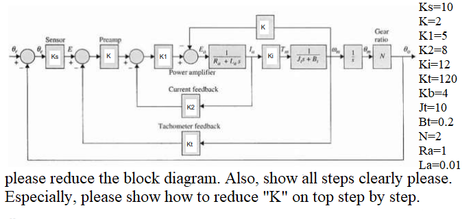 Solved please reduce the block diagram. Also, show all steps | Chegg.com