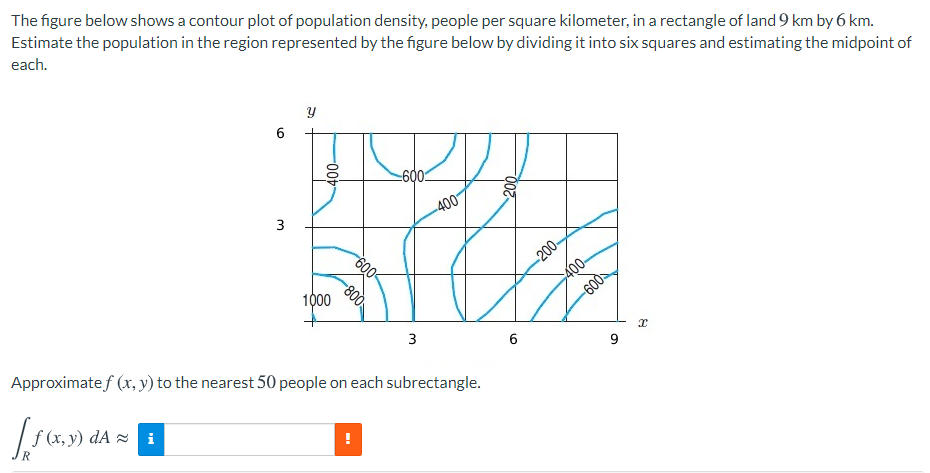 Solved The figure below shows a contour plot of population | Chegg.com