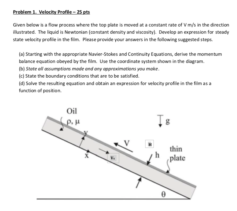 Solved Problem 1. Velocity Profile – 25 Pts Given Below Is A | Chegg.com