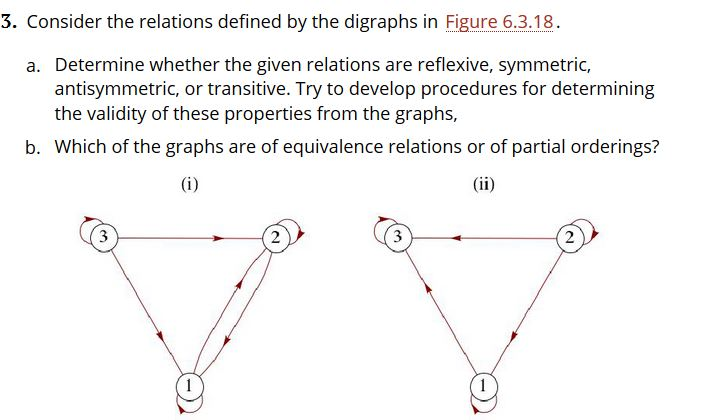 Solved 3. Consider The Relations Defined By The Digraphs In | Chegg.com