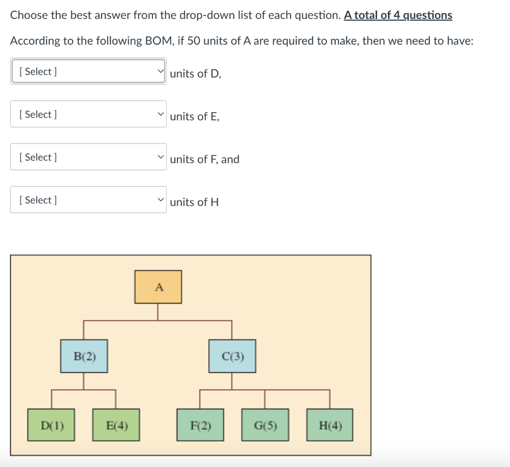 Solved Choose the best answer from the drop-down list of | Chegg.com