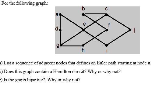 Solved For The Following Graph: B A (D D! G H 1) List A | Chegg.com