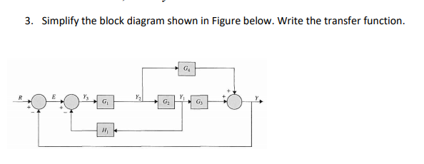 Solved 3. Simplify the block diagram shown in Figure below. | Chegg.com