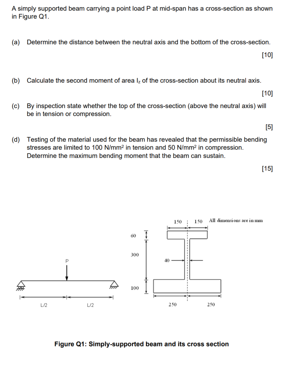 Solved A simply supported beam carrying a point load P at | Chegg.com