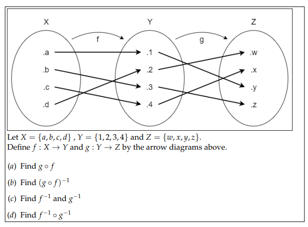 Solved H Y Z F G A W B 2 X 3 Y D Z Let X A B Chegg Com