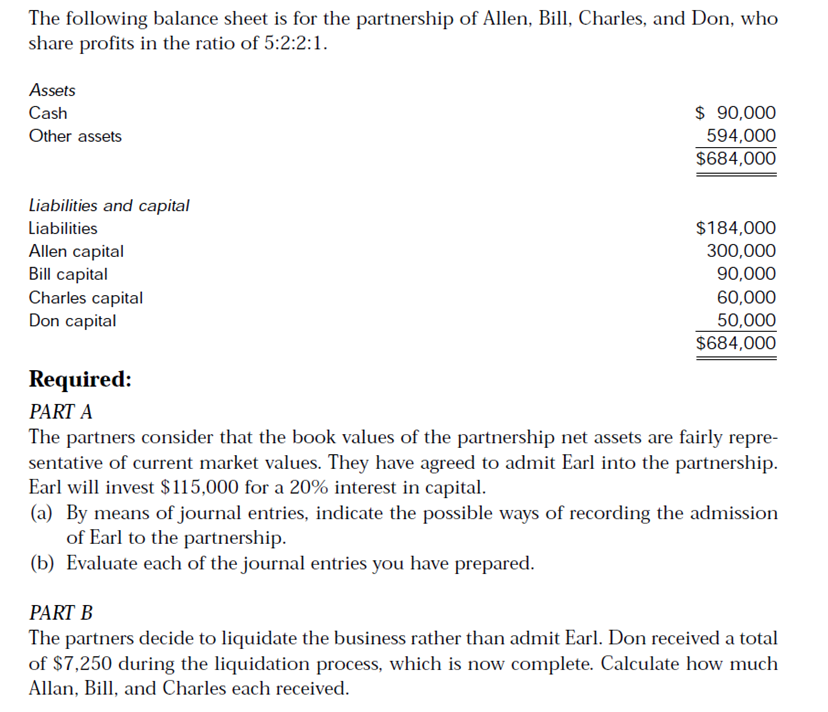 Solved The Following Balance Sheet Is For The Partnership Of | Chegg.com