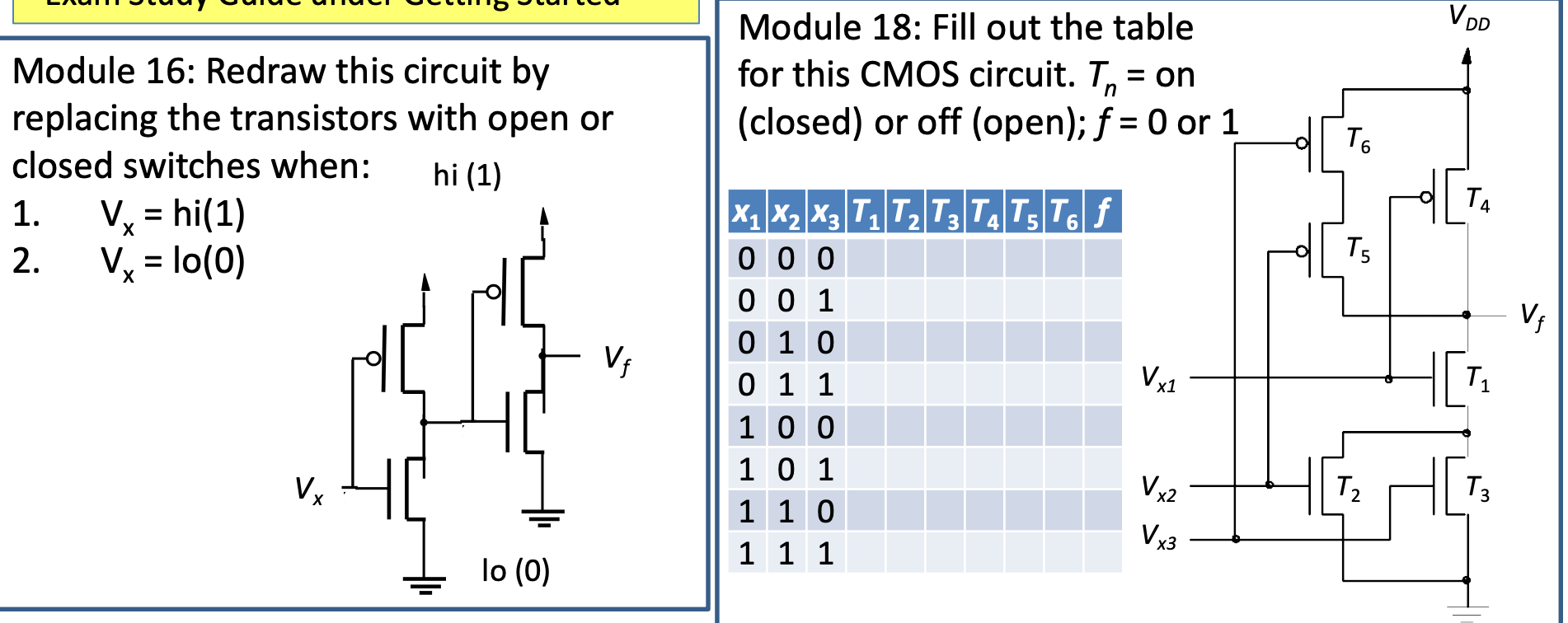 Solved VOD Module 18 Fill out the table for this CMOS Chegg