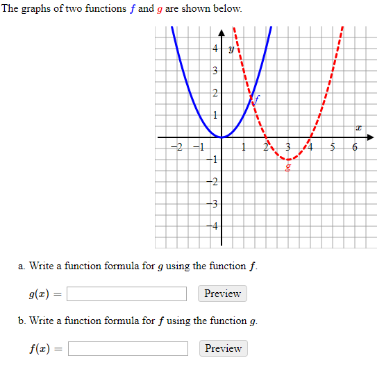 Solved The Graphs Of Two Functions F And G Are Shown Below Chegg Com