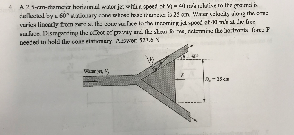 Solved 4. A 2.5-cm-diameter horizontal water jet with a | Chegg.com