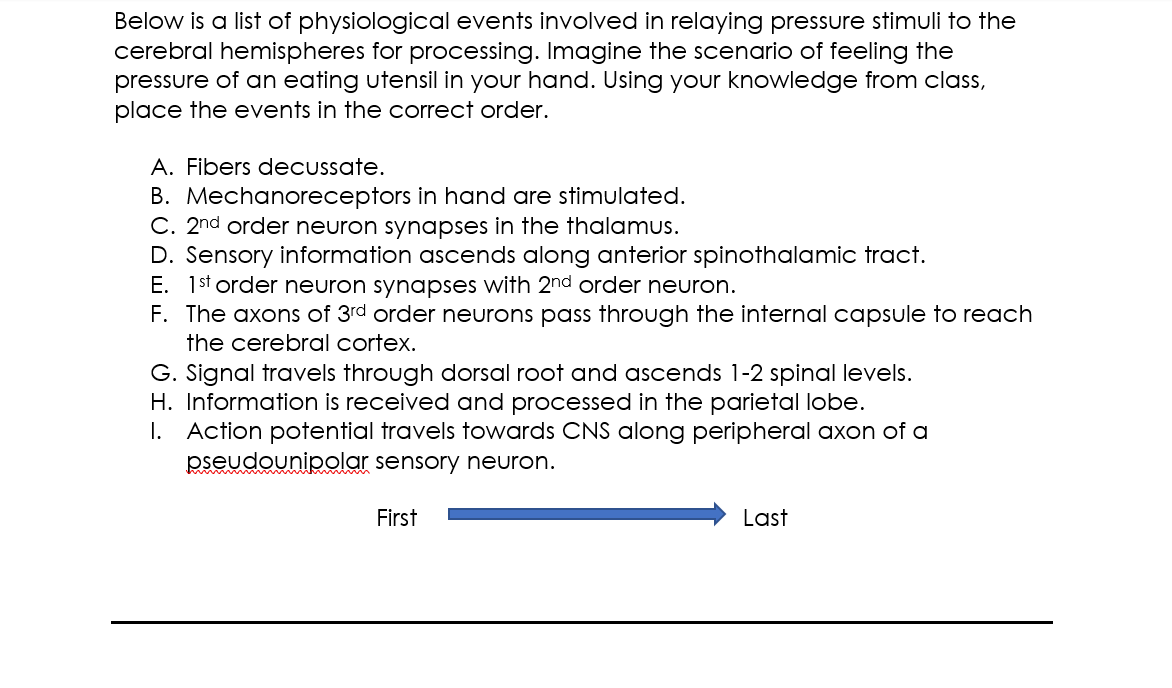 Solved Below is a list of physiological events involved in | Chegg.com