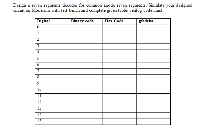 Solved Design a seven segments decoder for common anode | Chegg.com