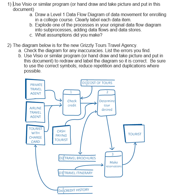 Solved 1) Use Visio Or Similar Program (or Hand Draw And | Chegg.com