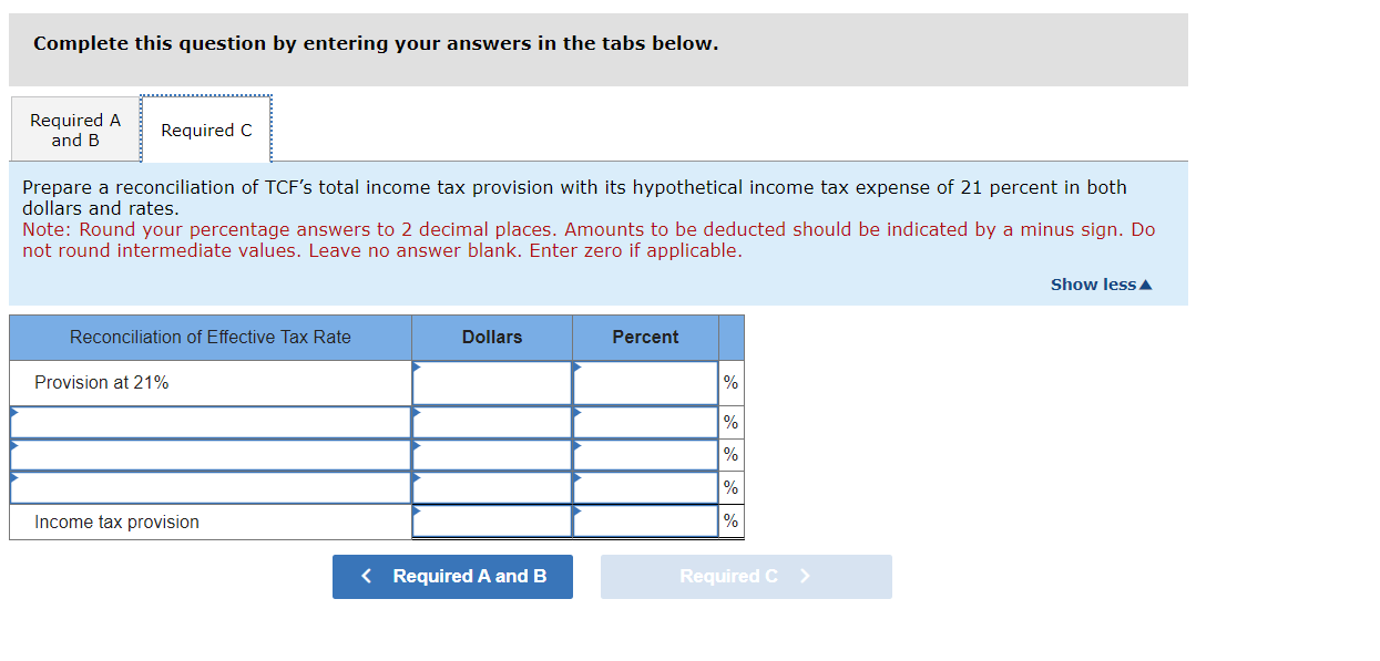 Solved You have been assigned to compute the income tax | Chegg.com