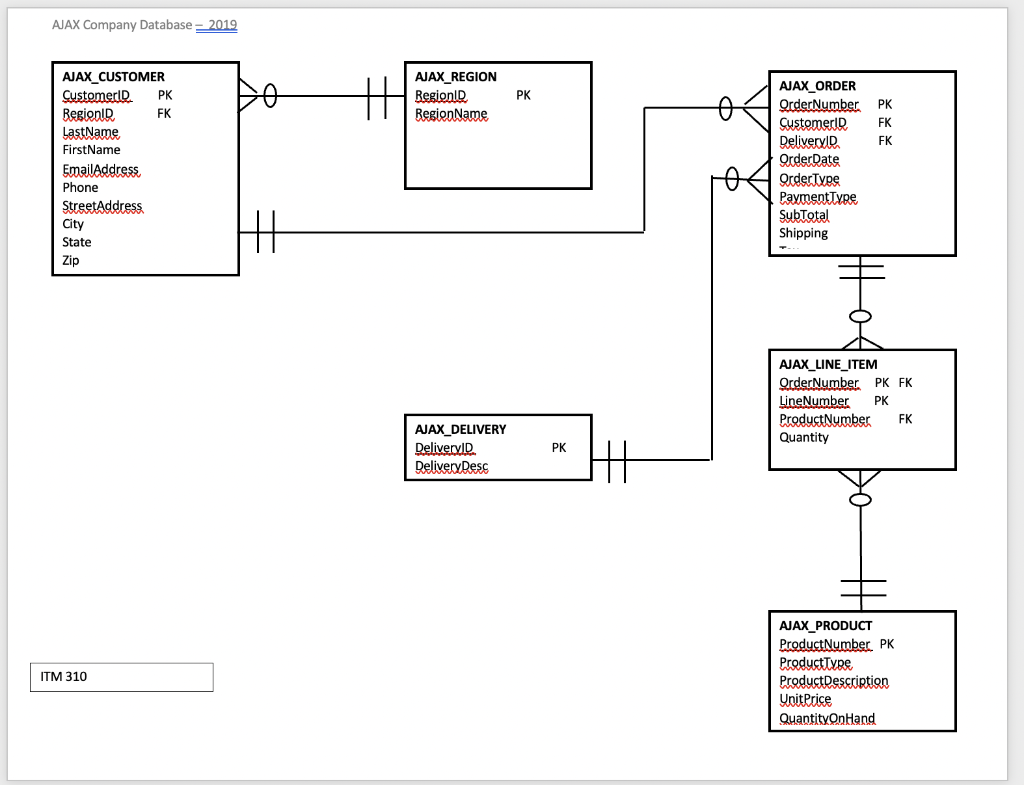 select name from users where id = 90