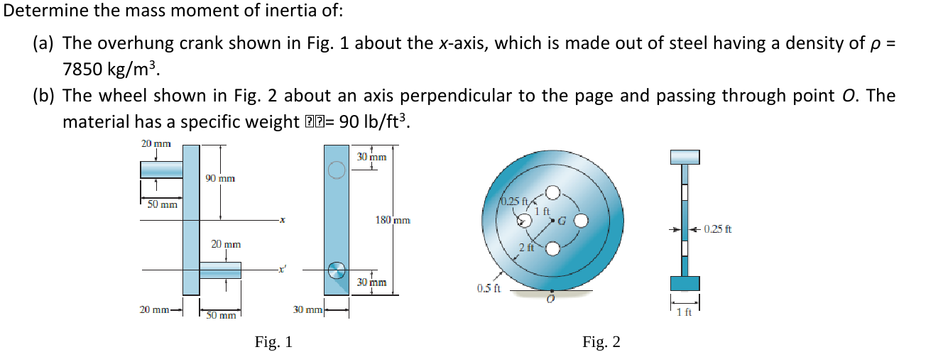 Solved Determine the mass moment of inertia of:(a) ﻿The | Chegg.com