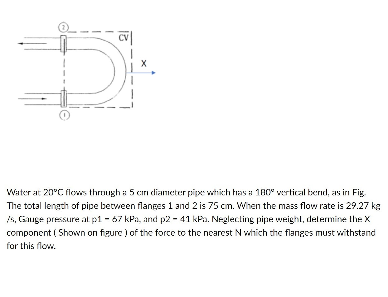 Solved Water at 20°C flows through a 5 cm diameter pipe