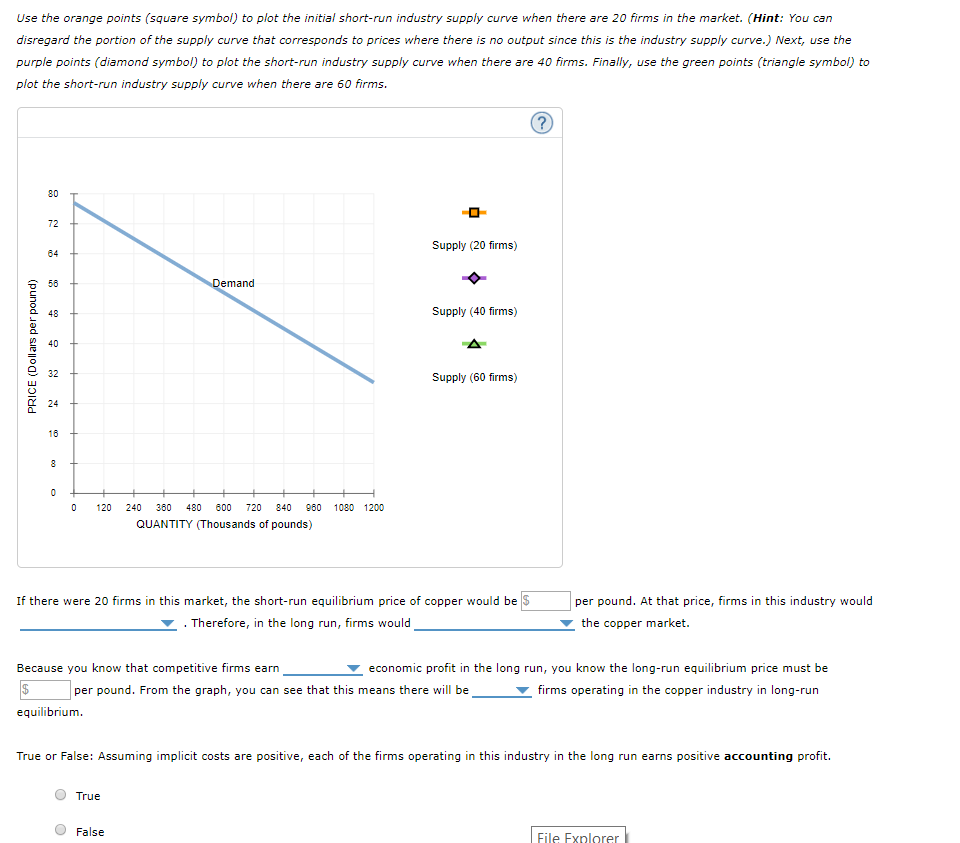 solved-use-the-orange-points-square-symbol-to-plot-the-chegg