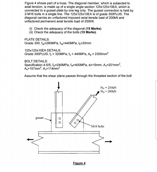 Solved Figure 4 shows part of a truss. The diagonal member,
