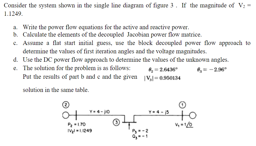 Solved Consider the system shown in the single line diagram | Chegg.com