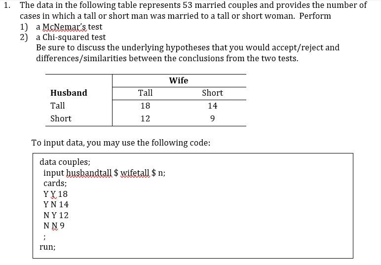Please answer Question 2 using SAS. I do not need | Chegg.com