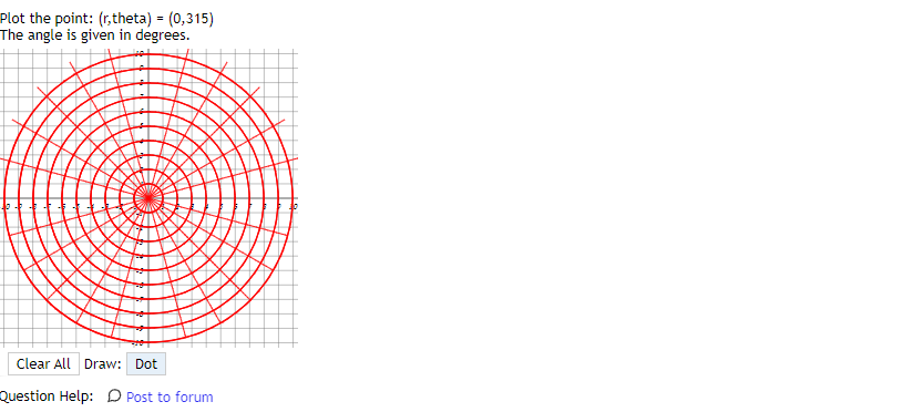Solved Plot the point: , (r,theta)=(0,315)this angle is give | Chegg.com