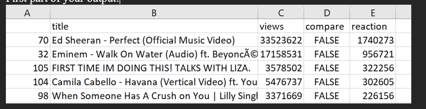 Solved In python please!!!. You. tube maintains a list of | Chegg.com