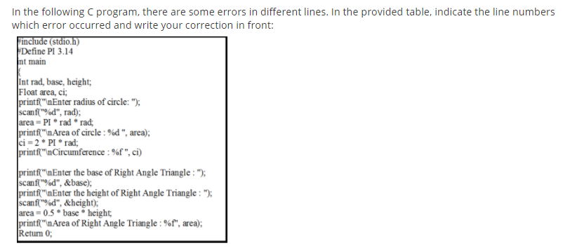 Solved In the following C program, there are some errors in | Chegg.com
