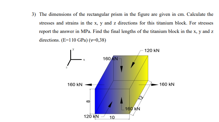 Solved 3) The dimensions of the rectangular prism in the | Chegg.com