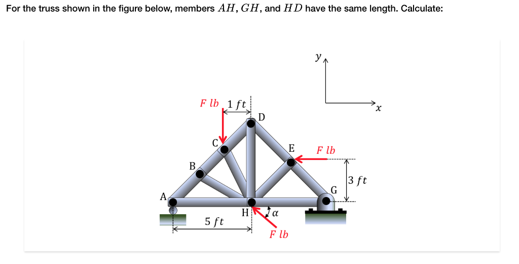 Solved The angle a=45deg and the force F=220lb. I already | Chegg.com