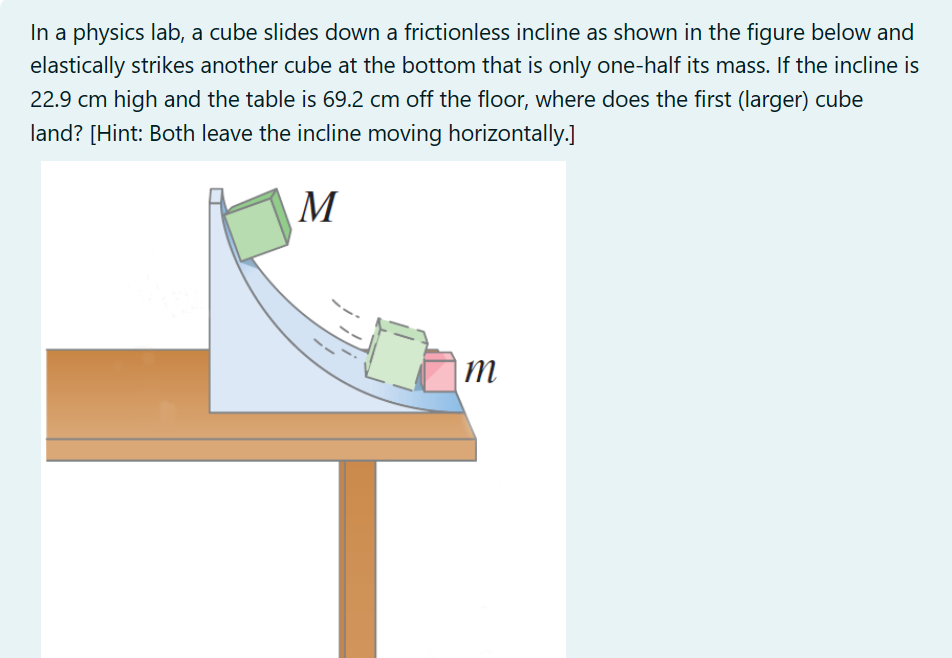 Frictionless Physics Ruler Solved In a physics lab, a cube slides down a frictionless | Chegg.com