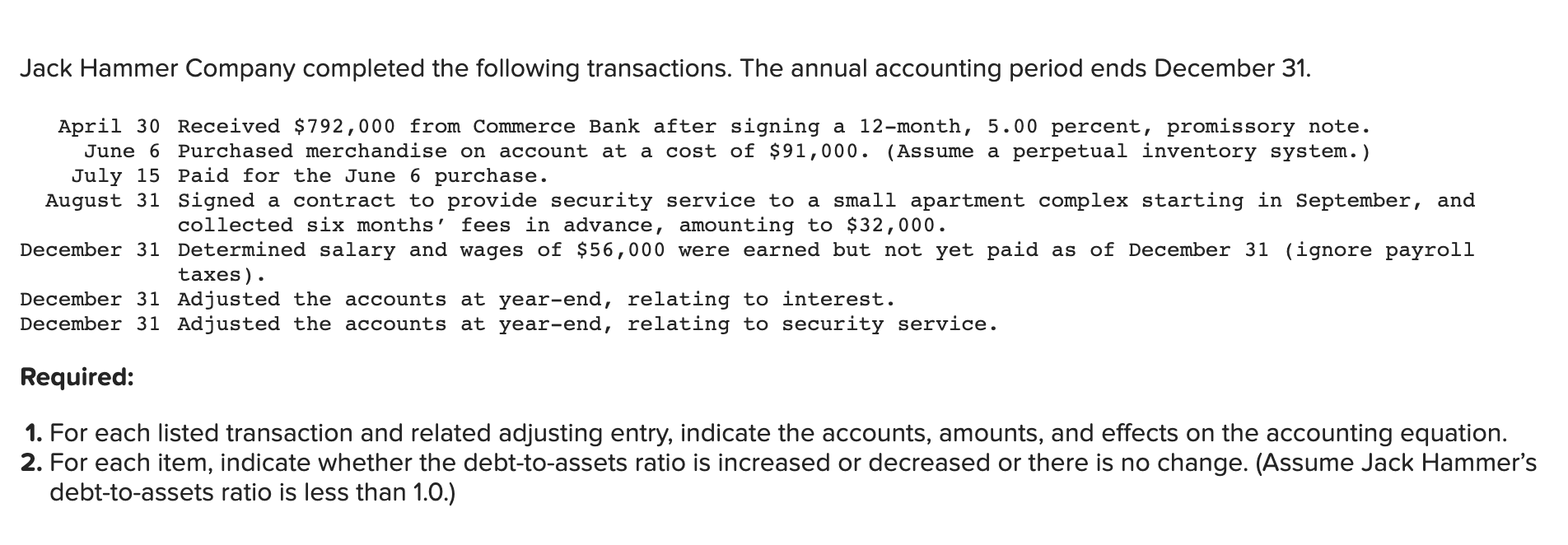 Solved Jack Hammer Company completed the following
