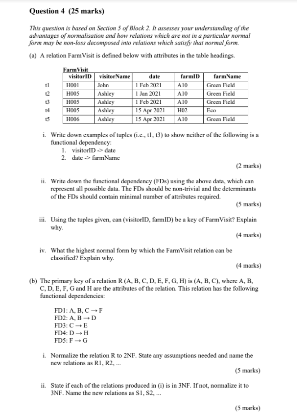 Solved Question 4 25 Marks This Question Is Based On 2434