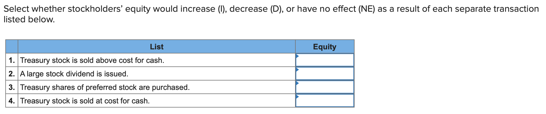 solved-select-whether-stockholders-equity-would-increase-chegg