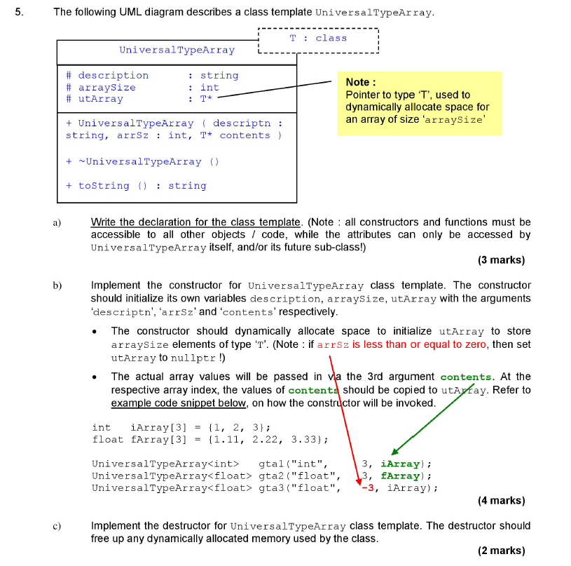 Solved 5. The following UML diagram describes a class | Chegg.com