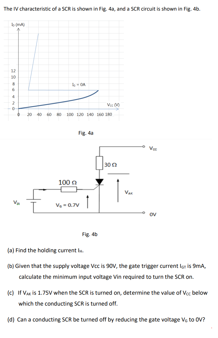 Solved The Iv Characteristic Of A Scr Is Shown In Fig. 4a, 